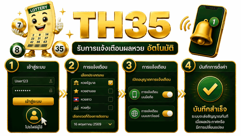 รับการแจ้งเตือนผลหวยอัตโนมัติ